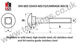 Coach Bolts Technical Info