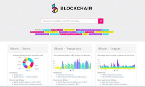 Access detailed blockchain information on bitcoin (btc) transactions, blocks and addresses. Bitcoin Blockchain Explorer Steemit