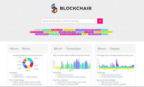The easiest and most trusted transaction search engine and block explorer. Bitcoin Blockchain Explorer Steemit
