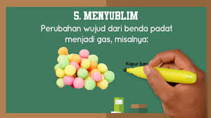 Sifat kimia mudah terbakar adalah sifat mudah atau sulitnya suatu zat terbakar. Sifat Bahan Kumpulan Materi Kelas 5 By Nasya Tikalisti