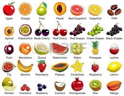 35 Fruits Icones Images Fruits Et Legumes Anglais Facile Liste De Fruits