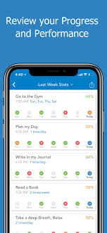 Success Coach Goal Tracker Lifestyle Productivity Apps Ios Success Coach Inspirational Success Productivity Apps