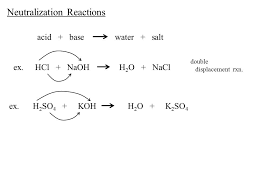 Acids and bases react with each other to produce water reactions of acids and bases. Acids Bases And Salts Properties Of Acids Contain The Hydronium Ion H 3 O React With Metals To Form Hydrogen Gas H 2 Taste Sour Have Ph Ppt Download