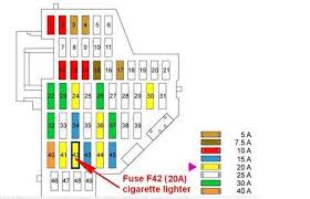 2015 jetta sel tdi manual transmission fuse diagram request hello, i am very much new to volkswagen, and add to that a diesel engine! 2015 Vw Jetta Tdi Fuse Diagram 2015 Jetta Interior Fuse Diagram Wiring Diagram Export Phone Bitter Phone Bitter Congressosifo2018 It I Had A Vw New Beetle Until 2009 Properti Eleven