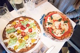 Nyc Neighborhood Guide Upper East Side Nyc Neighborhoods Nyc Whole Foods Nyc