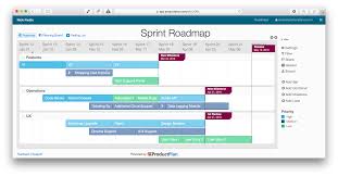 Sprint Roadmap Template Agile Project Management Templates Project Management Templates Agile Project Management Tools