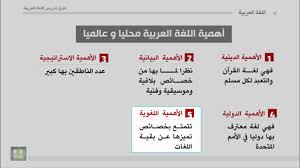 طرق تدريس اللغة العربية الوحدة 1 مظاهر أهمية اللغة العربية Youtube