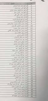 يعتبر الاستعلام عن تاشيرة الامارات أمر هام قبل السفر، و هذا بسبب ما يتعرض له الأشخاص من نصب و احتيال. Ø§Ù„Ø§Ù„ØªØ²Ø§Ù… Ø¨Ø§Ù„Ù…ÙˆØ§Ø¹ÙŠØ¯ ÙˆØ³Ø· Ø§Ù„Ù…Ø¯ÙŠÙ†Ø© Ø³Ø§Ø¹ÙŠ Ø§Ù„Ø¨Ø±ÙŠØ¯ Ù„Ø¹Ø±ÙØ© Ø§Ø³Ù…Ù‰ ÙÙ‰ ÙˆØ²Ø±Ø© Ø§Ù„ØªÙ…ÙˆÙŠÙ† Chinese Foods Org