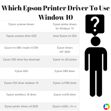 Download Epson Printer Drivers For Windows 10 Printer Driver Windows Software Epson Printer