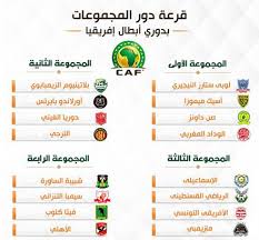جدول ترتيب دوري أبطال أفريقيا الحالي والكامل لموسم 2020/2021 ، يتم التحديث فورًا عقب كل مباراة. ØªØ±ØªÙŠØ¨ Ù‚Ø±Ø¹Ø© Ø¯ÙˆØ±Ù‰ Ø§Ø¨Ø·Ø§Ù„ Ø§ÙØ±ÙŠÙ‚ÙŠØ§
