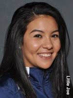 Rams Lead SAC Commissioner's Honor Roll with 104