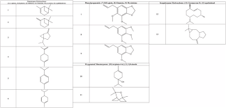 Image result for Deverra burchellii