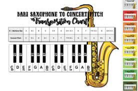 eb to concert pitch transposition chart for bari saxophone