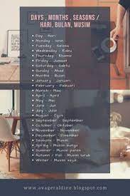 • pusat rujukan persuratan melayu: 25 Learn Malay Through English Beginner Level Ideas Malay Language Beginner Lesson English For Beginners