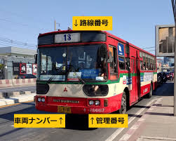 楽天ブログ