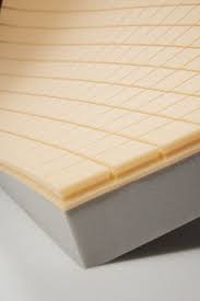 Mobilya Sungeri Birlik Sunger Mobilya Sungeri Yatak Sungeri Otomotiv Sungeri Tekstil Sungeri