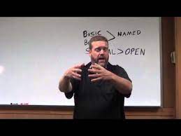 Perals P C Tips To Pass State Insurance Exam Youtube In 2020 Property And Casualty Casualty Insurance Exam