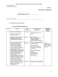Asistența socială, prin măsurile și acțiunile specifice, are drept scop dezvoltarea capacităților individuale biroul resurse umane. FisÄ De Servicii Docx