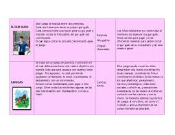 Juegos tradicionales mexicanos, tradicionales y divertidos / en este juego en línea dar órdenes e instrucciones (ii): Cartel De Juegos Tradicionales