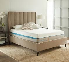 Pin On Sweet Home Priorities