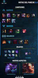 Pin De Loltierlist En League Of Legends Season 8 Patch 8 4 League Of Legends Notas Campeones