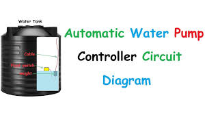 Automatic water pump/level controller circuit with indicator.this project is very useful this automatic submersible motor pump controller circuit with three stage level indicator provides connect the all components as shown in image diagram, the value of resistors are should not. Water Level Motor On Off With Float Switch Youtube