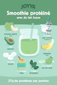 Idee Smoothie Proteine Lait Joyya In 2020 Protein Rich Smoothies Smoothie Recipes Healthy Smoothie Recipes