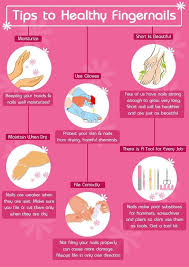 You Must Know These Tips To Healthy Fingernails Nail Care Tips Healthy Fingernails Healthy Nails