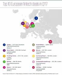 Top 10 European Fintech Deals In Q1 2017 Will Rest Of Year Be Better Or Has It Peaked Already Venturecapital Funding Circle Fintech Venture Capital