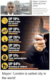Organising or participating in raids will get you a. Sadiq Khan 16 Is A Cunt