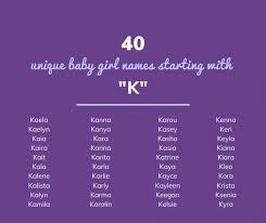 Top 100 baby boy names that start with k. Celebrities Names That Start With A K List Of Celebrities With Name Starting With K Famousfix List Her Mother Elvira Is A Physics Teacher Her Father Mark Kunis Is