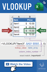 How To Use Vlookup In Excel Computer Learning Excel Tutorials Excel