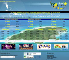 Hari Tanggal Senin 05 08 2019 Result Jamaica Lottery 0597 Senin Minggu Dan 8 November