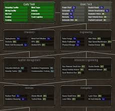Matrix games forums shadow empire. Vr Designs High Quality Wargames Page 3