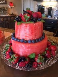 Pin On Wedding Ideas