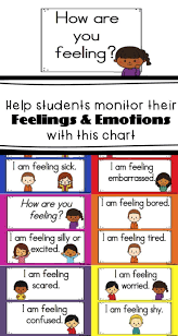 Feelings And Emotions Chart Or Posters Feelings Emotions