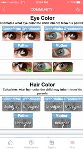 Genetics Calculator For Eye Color Etc The Bump