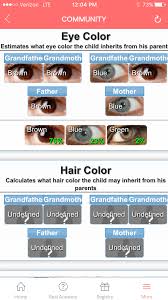 genetics calculator for eye color etc the bump