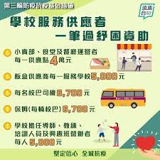 The site owner hides the web page description. æ·»é¦¬å°tamar Talk é˜²ç–«æŠ—ç–«åŸºé‡' å­¸æ ¡æœå‹™ä¾›æ‡‰è€…è³‡åŠ© ç¬¬ä¸‰è¼ª é˜²ç–«æŠ—ç–«åŸºé‡' å°‡å'å­¸æ ¡é¤é£²ä¾›æ‡‰å•† å­¸æ ¡ Facebook