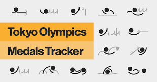 It depends on how you. Tokyo Summer Olympics Medal Tracker Medal Count By Country