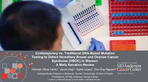 Research Methods Poster Session 2024