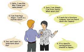 Contoh soal speaking bahasa inggris pilihan ganda dan jawabannya. Materi Bahasa Inggris Kelas 10 Talking About Self Mediainggris