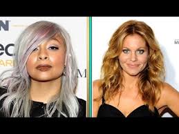 Candace cameron bure hairstyles in 2018. Candace Cameron Bure Answers Impossible Christmas Questions Highly Debatable Good Housekeeping Youtube