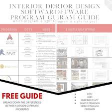 In addition, our updated and enhanced generic. What We Do Interior Design Tech