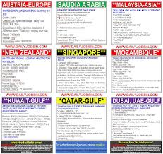 There was a 4.0% growth between those two years. Tomorrow Client Interview In India For Singapore Africa New Zealand Europe Malaysia Maldives India Gulf Countries Daily Jobs In