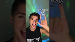 What my sexuality. Am I Gay, Bi, or Straight?