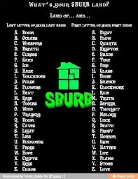 Pin By Myranda Cook On Quotes Homestuck Fandomstuck Birthday Scenario