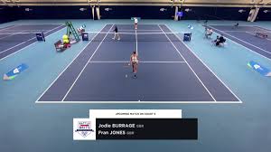 Content is updated in real time. Tennis Tv Live Facebook