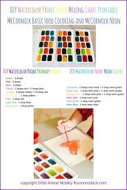 See more ideas about food coloring chart, food coloring, frosting colors. Diy Watercolor Paints Flour On My Face