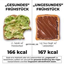 Wir Suchen Immer Nach Einem Bosewicht Einem Verantwortlichen Fur Ubergewicht K Bosewicht Einem Immer Lebensmittel Ernahrung Abnehmen Gesunde Mahlzeiten
